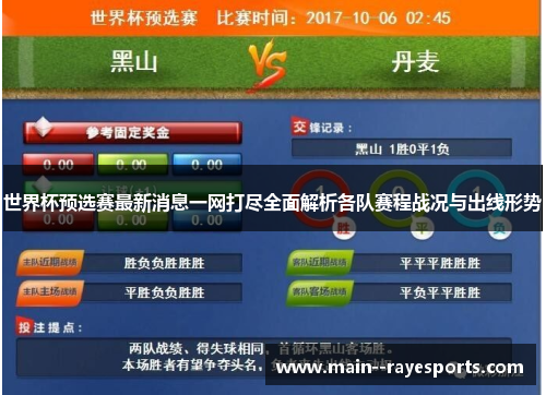 世界杯预选赛最新消息一网打尽全面解析各队赛程战况与出线形势 世界杯预选赛最新消息一网打尽全面解析各队赛程战况与出线形势