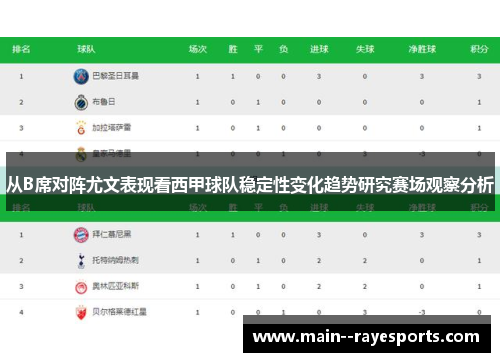 从B席对阵尤文表现看西甲球队稳定性变化趋势研究赛场观察分析