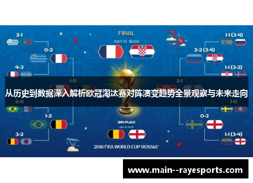 从历史到数据深入解析欧冠淘汰赛对阵演变趋势全景观察与未来走向