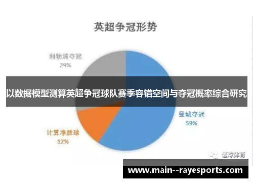 以数据模型测算英超争冠球队赛季容错空间与夺冠概率综合研究 以数据模型测算英超争冠球队赛季容错空间与夺冠概率综合研究