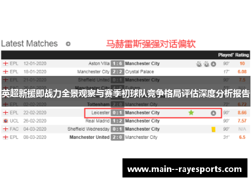 英超新援即战力全景观察与赛季初球队竞争格局评估深度分析报告