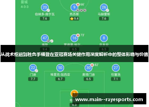 从战术枢纽到胜负手福登在亚冠赛场关键作用深度解析中的整体影响与价值