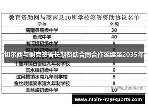 切尔西与耐克签署长期赞助合同合作延续至2035年