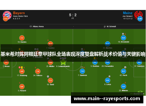 基米希对阵阿根廷意甲球队全场表现深度复盘解析战术价值与关键影响 基米希对阵阿根廷意甲球队全场表现深度复盘解析战术价值与关键影响